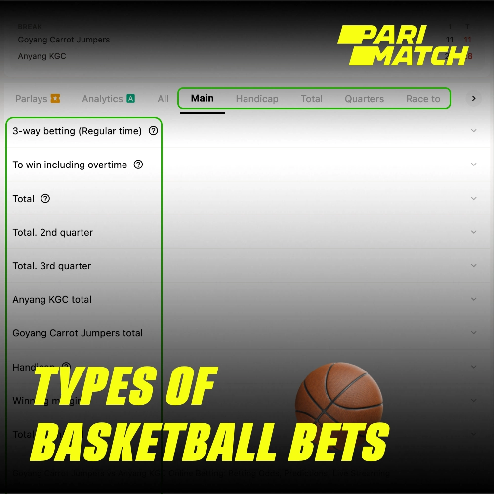 A Parimatch Brasil oferece diferentes tipos de apostas de basquete on-line