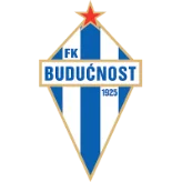 Buducnost Podgorica