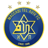 M. Tel-Aviv